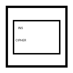 INS Cipher Generator